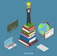 Education postgrad courses