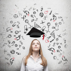 Postgraduate Qualifications & Awards