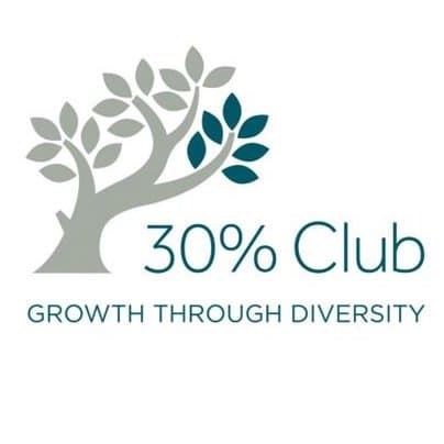 30% Club Scholarships at Maynooth University